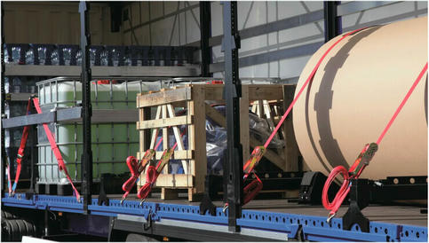 货物的正确摆放和固定